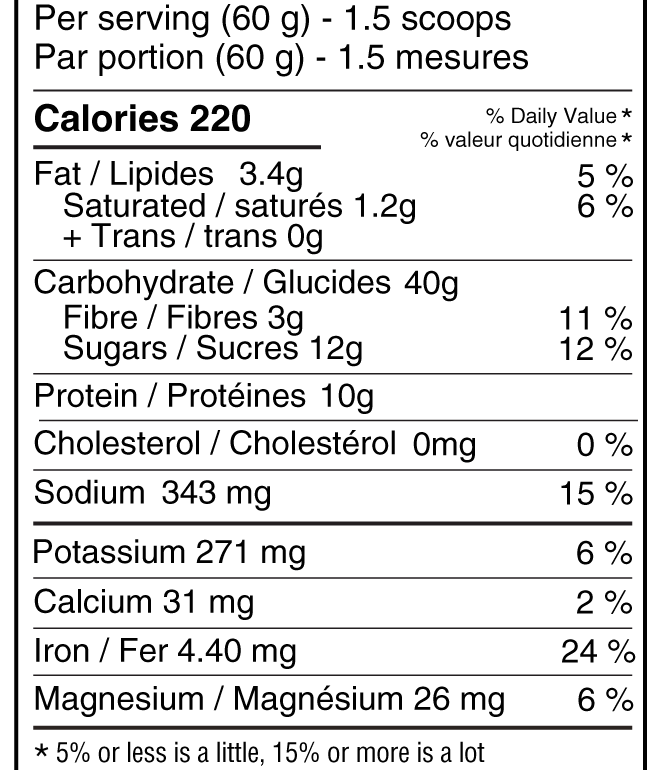 Naak Complete Recovery Mix ASK US FOR PRICING