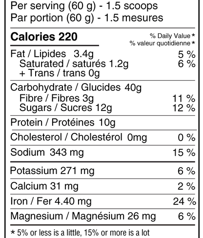 Naak Complete Recovery Mix ASK US FOR PRICING