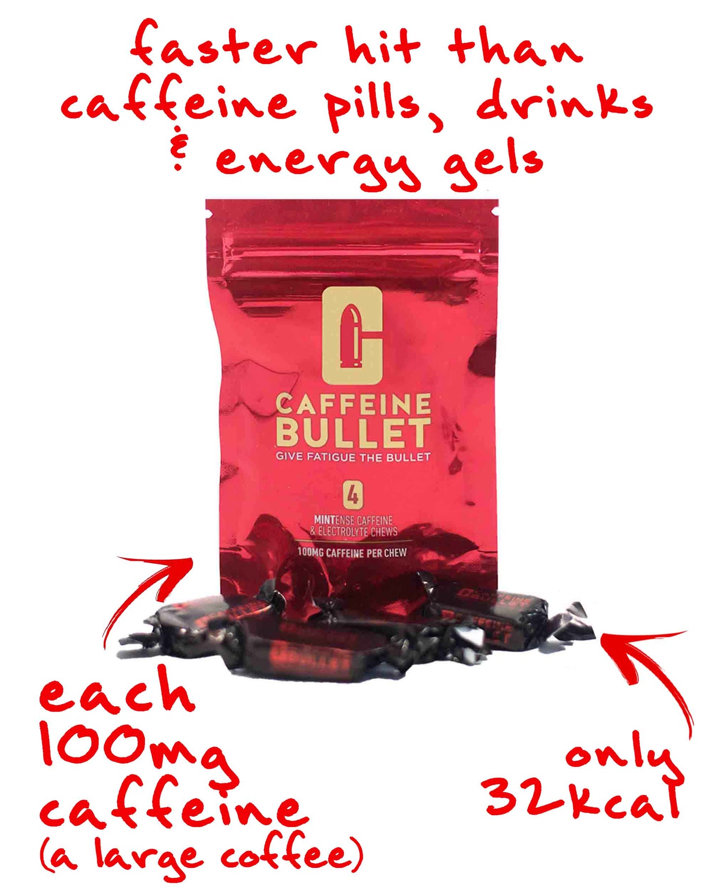 Caffeine Bullet Ginger Roar Display Boxes (12 x small packs)